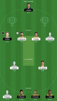 EAC vs PRL Dream11 Prediction Team, Grand League